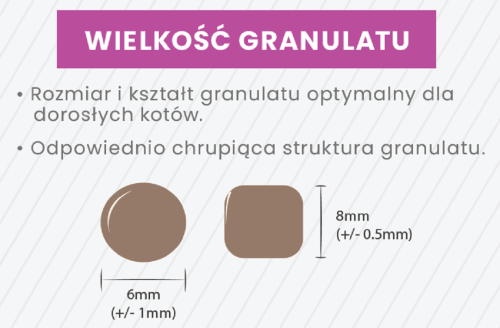 Zoo-Imperium - Kaczka z ryżem 6 kg- hipoalergiczna sucha karma dla kota_3